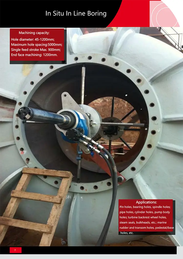 FF flange repair machine