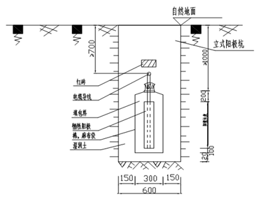 龍益防腐材料