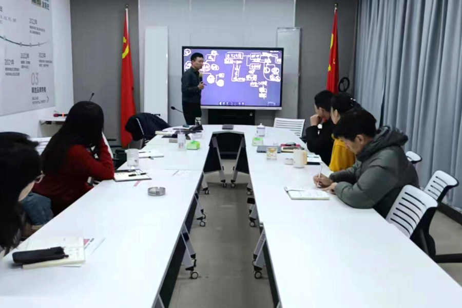 Department work meeting Department work meeting