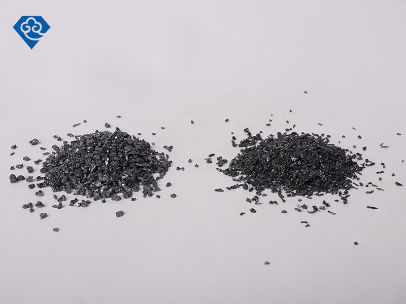 Silicon Carbide