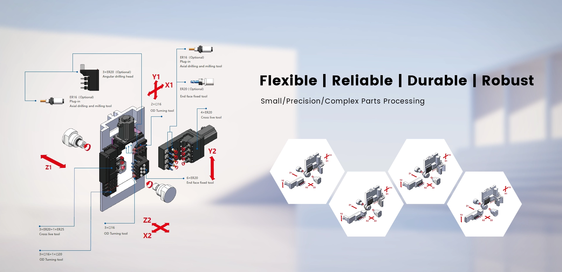 The Importance of Regular Maintenance for Swiss Type CNC Lathes: Ensuring Precision and Longevity