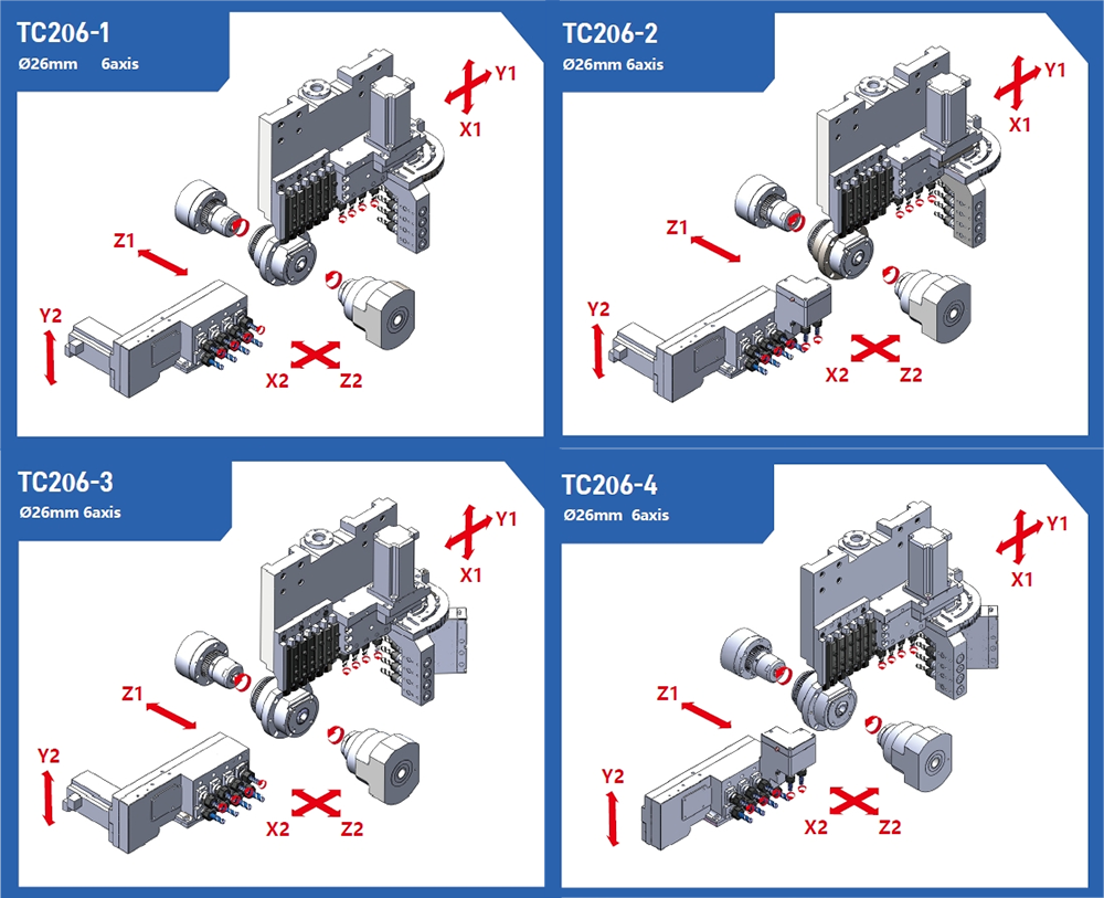 TC206刀具配置图.png