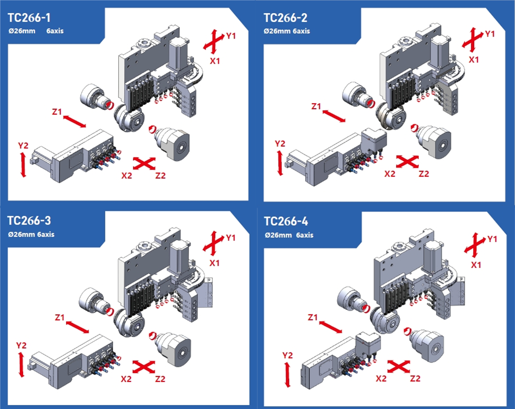 Unlocking Precision: How CNC Swiss Type Lathes Revolutionize Modern Manufacturing