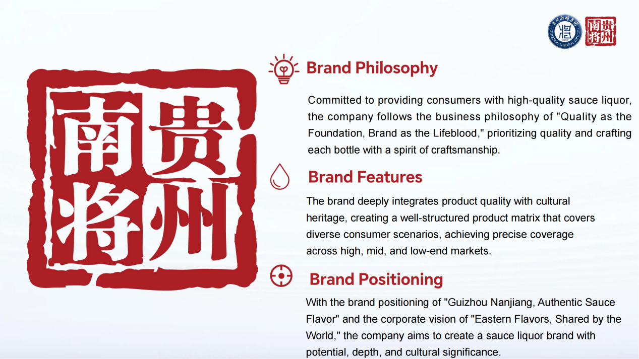Guizhou Nanjol Presentation(3)_08