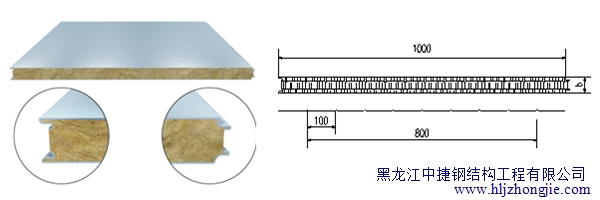 中捷巖棉彩鋼板高中低檔產(chǎn)品級(jí)配揭密