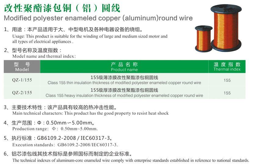 改性聚酯漆包銅（鋁）圓線