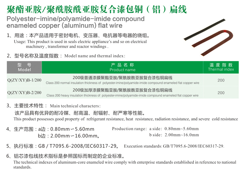 聚酯亞胺/聚酰胺酰亞胺復(fù)合漆包銅（鋁）扁線