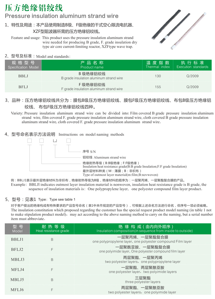 壓方絕緣鋁絞線