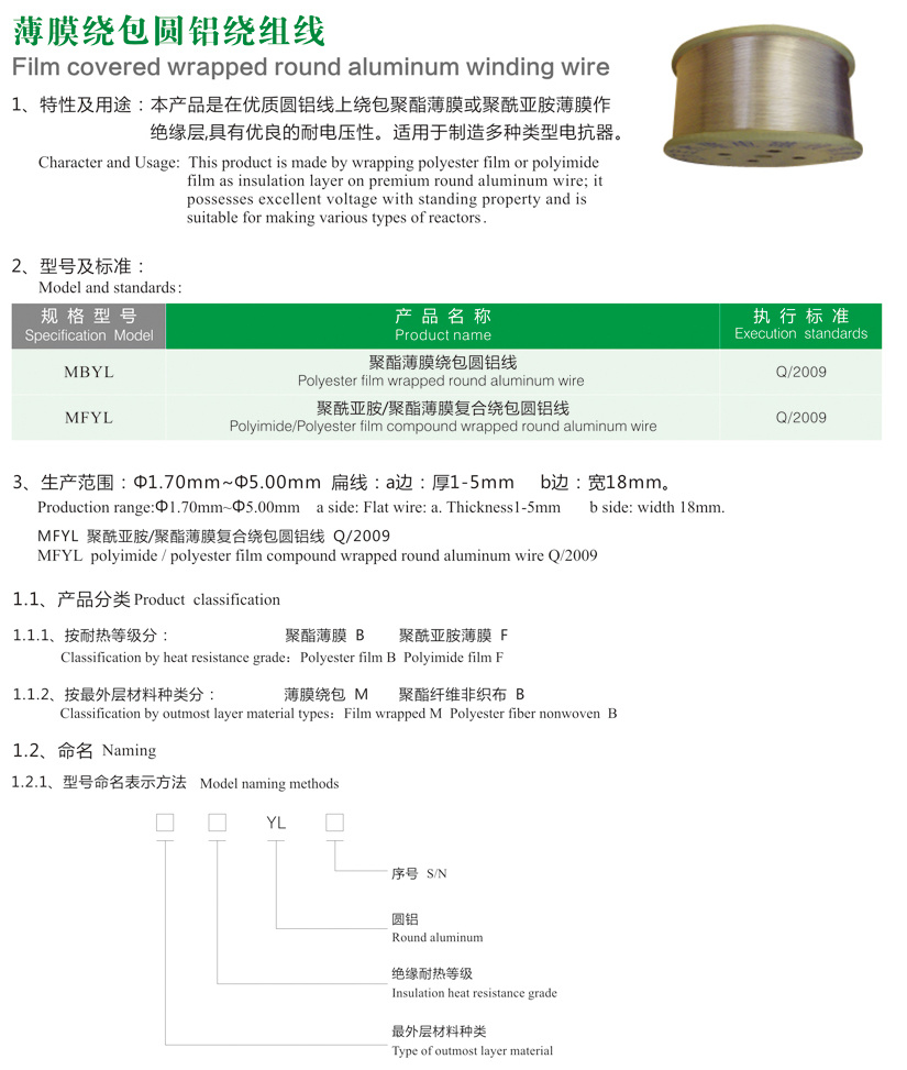 薄膜繞包圓鋁繞組線