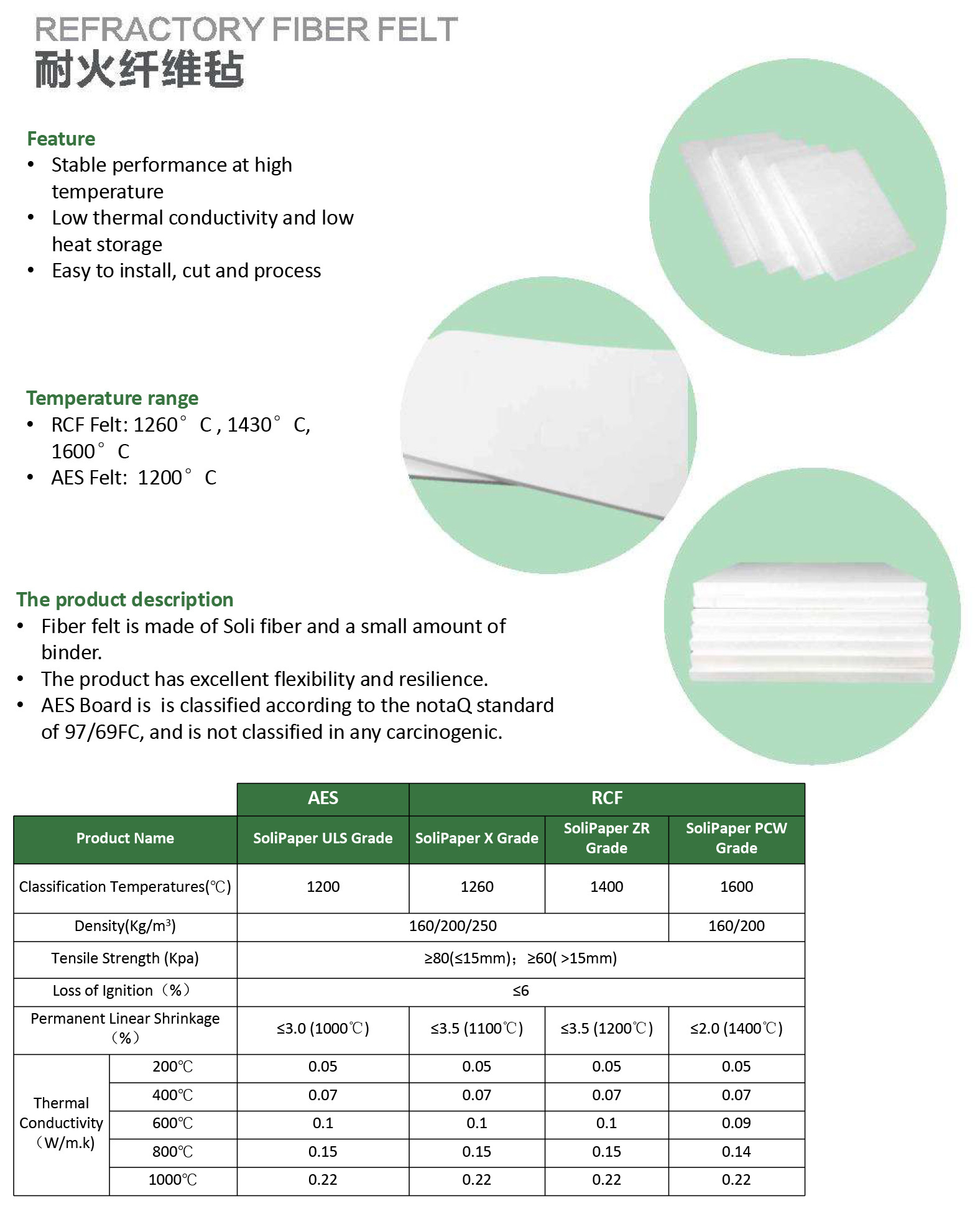 REFRACTORY FIBER FELT