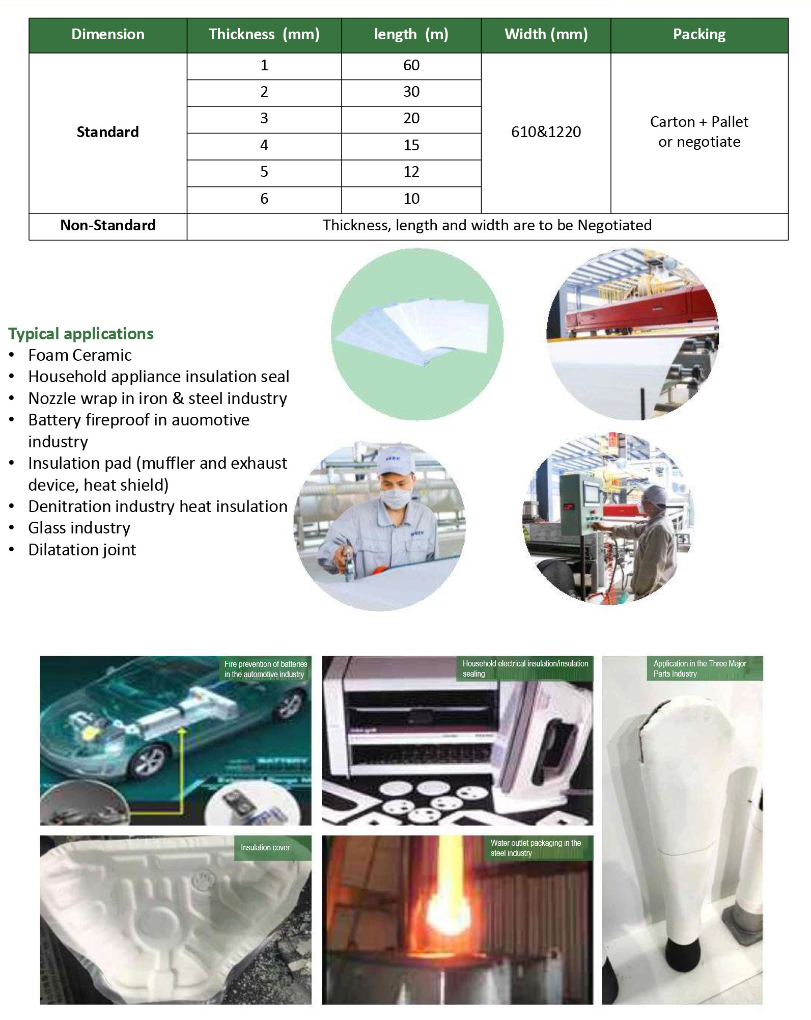 Water outlet packaging in the steel industry