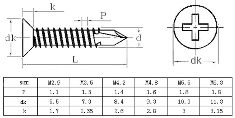 Self drilling screw