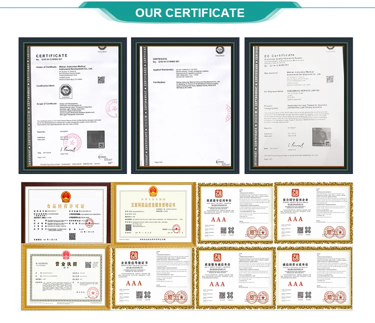 Certifications