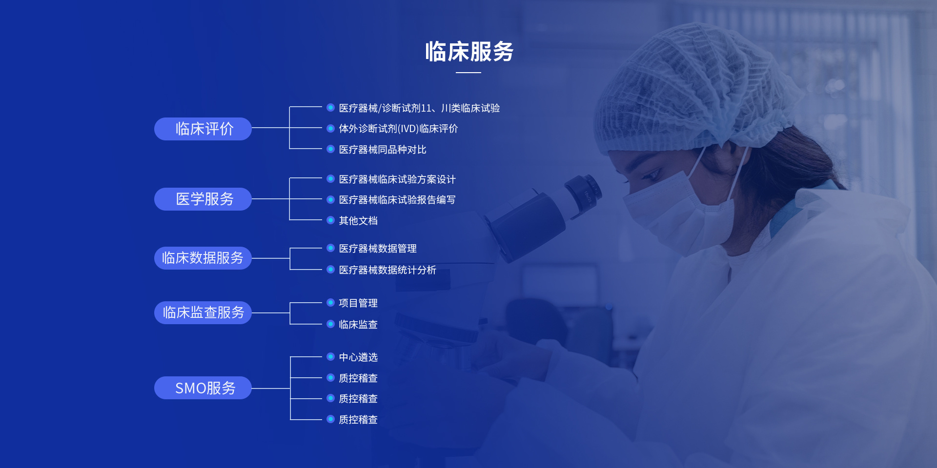 圖片名稱