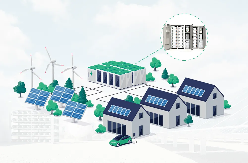 Commercial & Industrial Energy Storage System Commercial & Industrial Energy Storage System