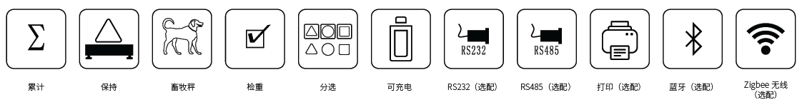 腾宇称重