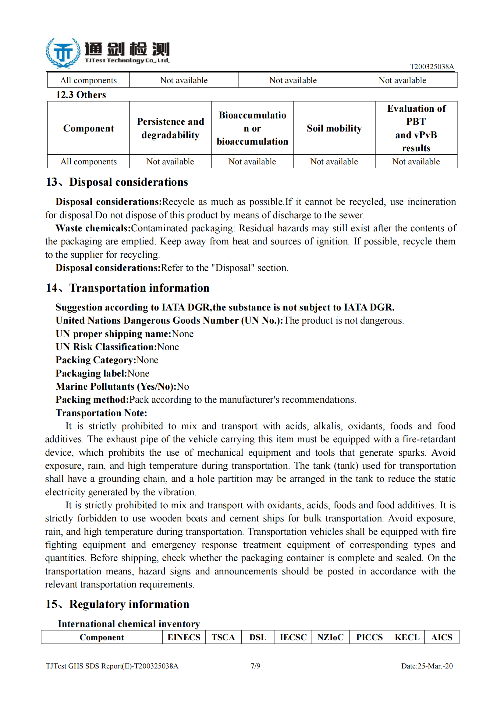 Printing_Paste_SDS_Report
