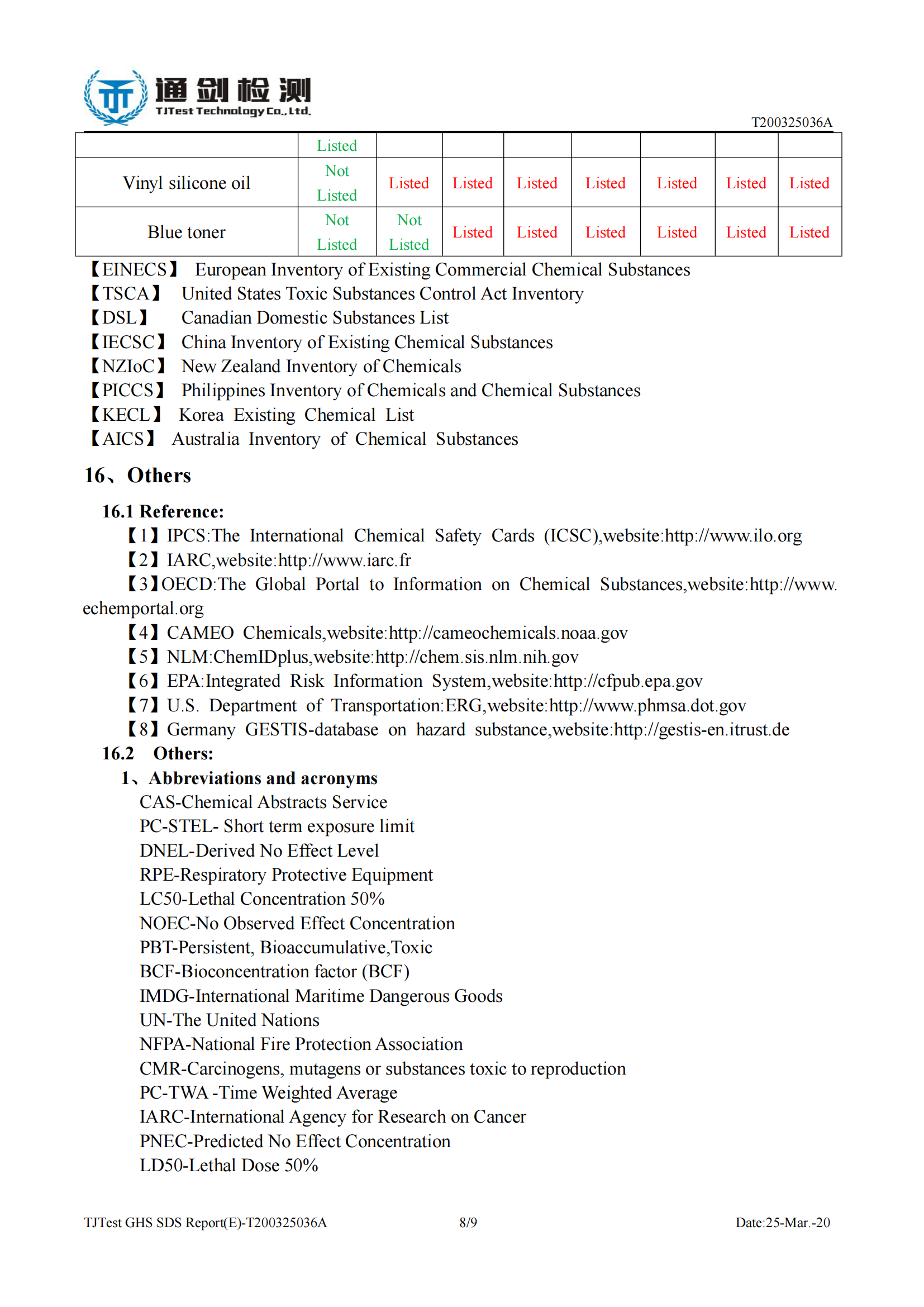 Printing_Ink_SDS_Report