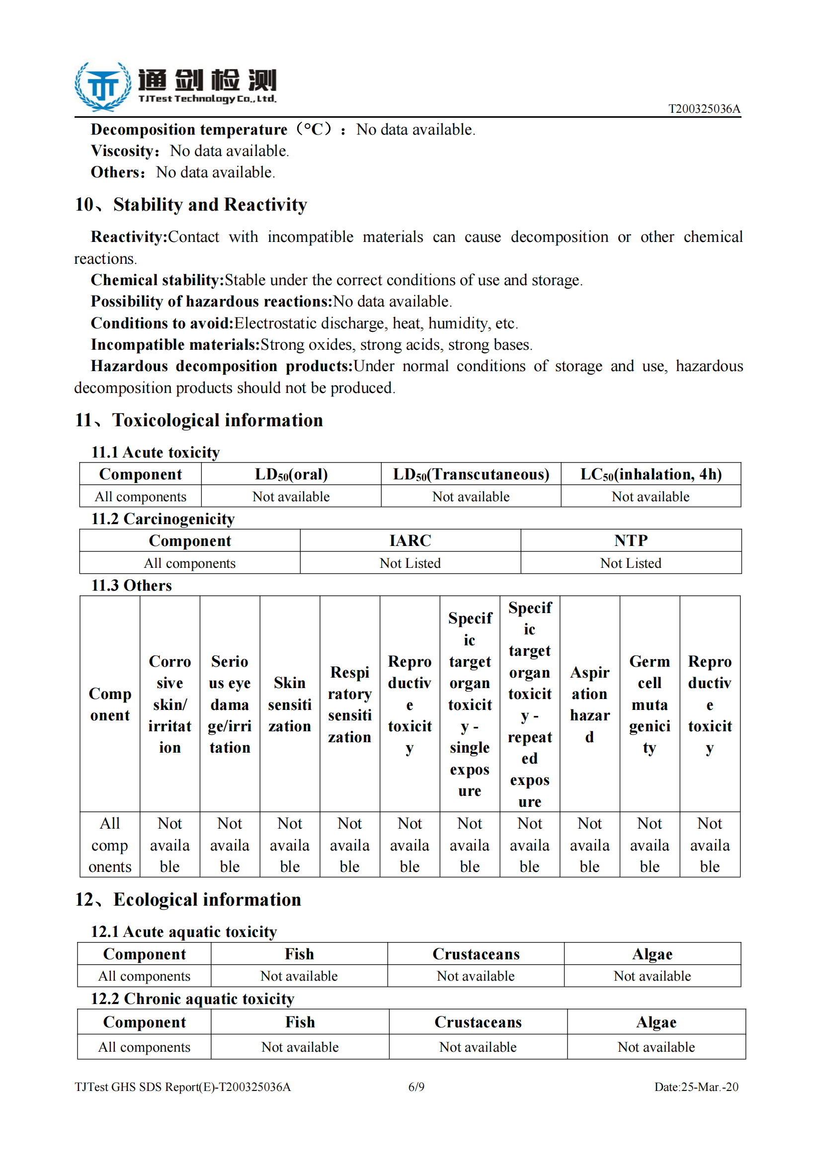 Printing_Ink_SDS_Report