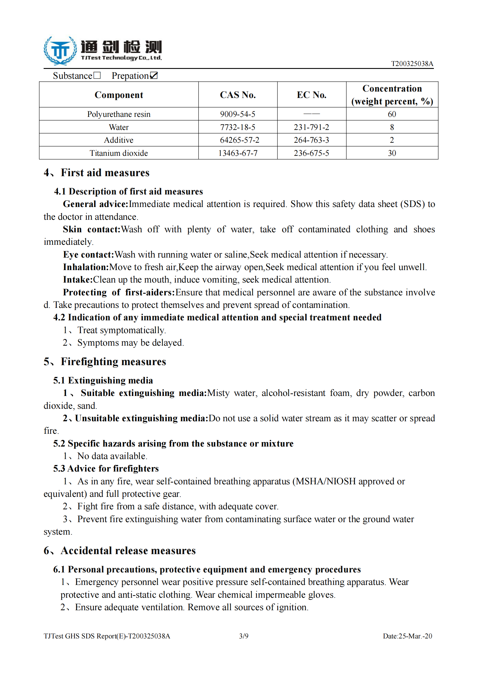 Printing_Paste_SDS_Report