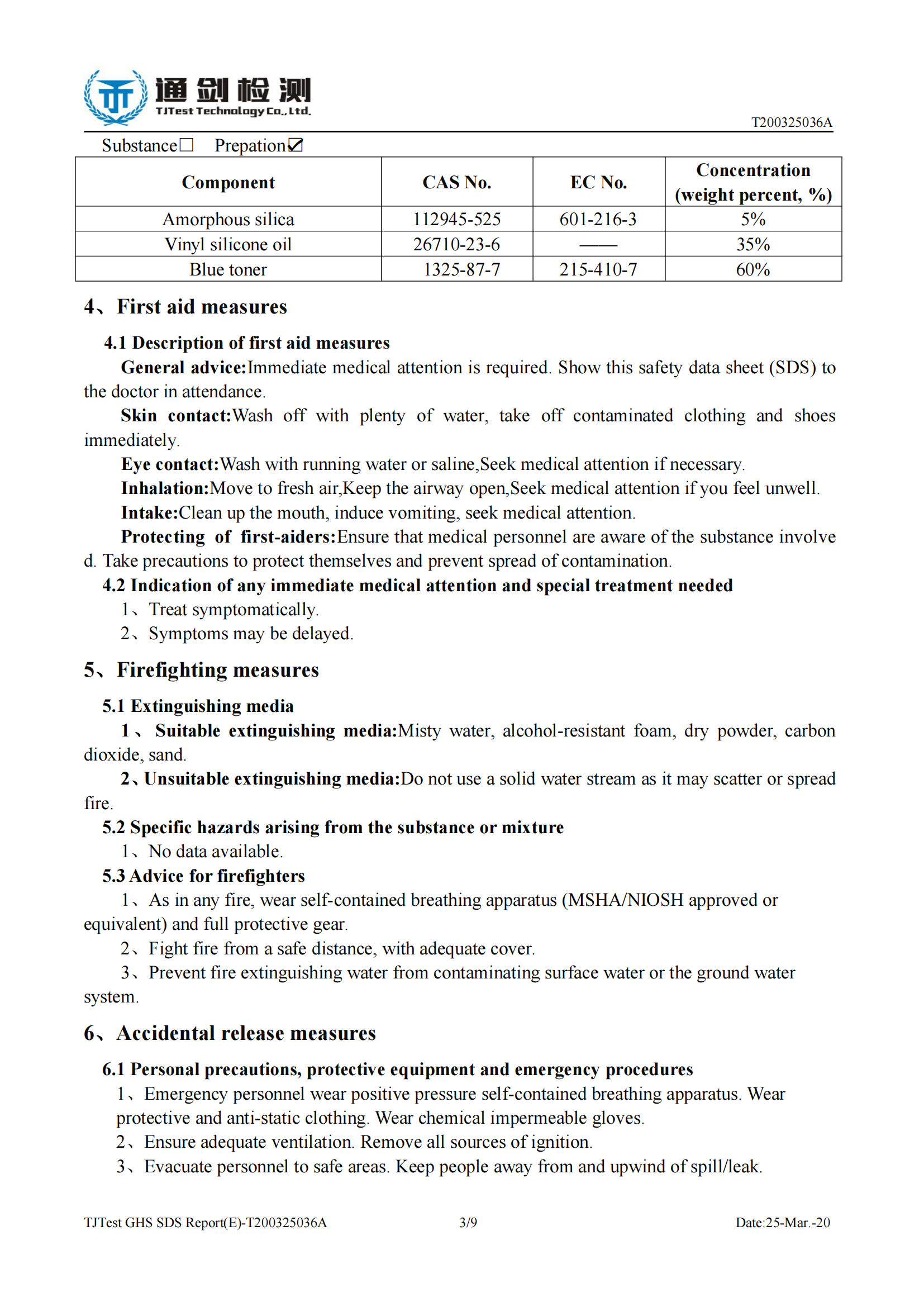 Printing_Ink_SDS_Report