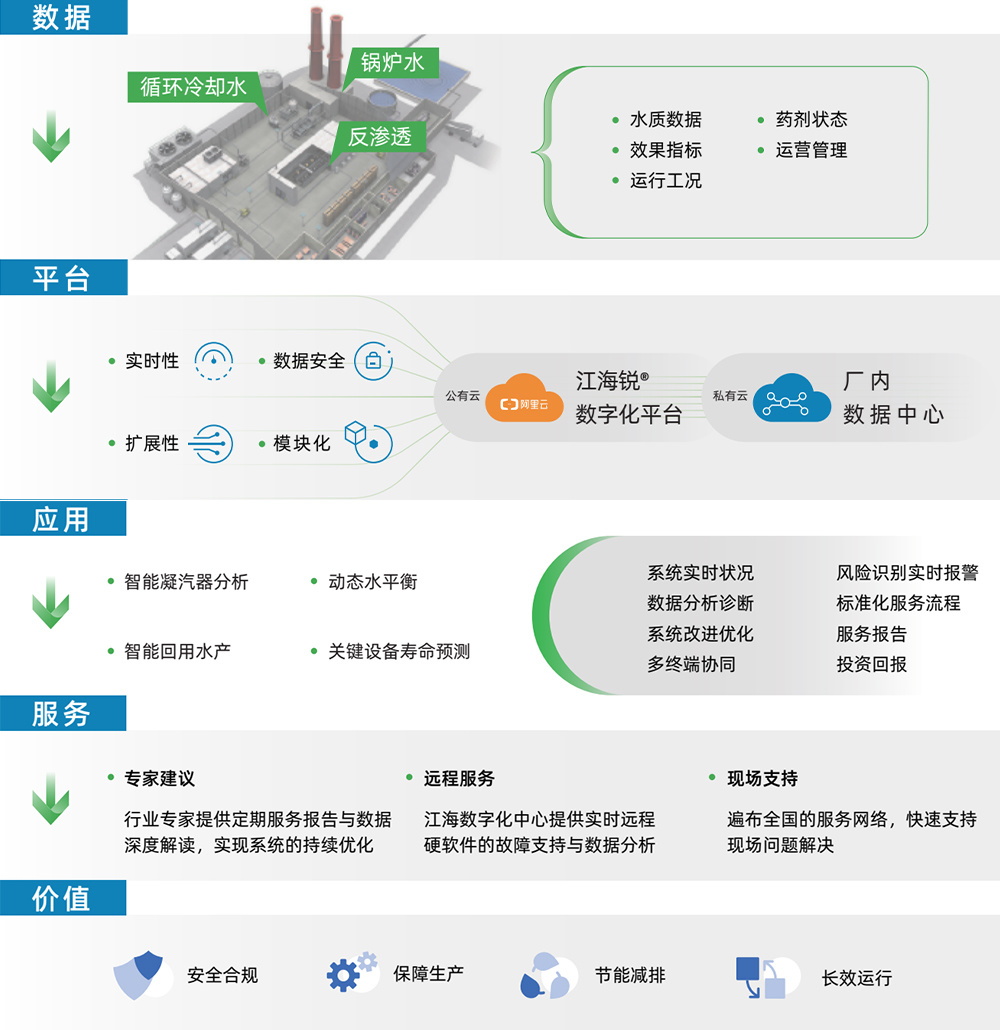 opta足球数据中文版下载