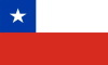 CHILE SHACMAN BEST-SELLING MODEL
