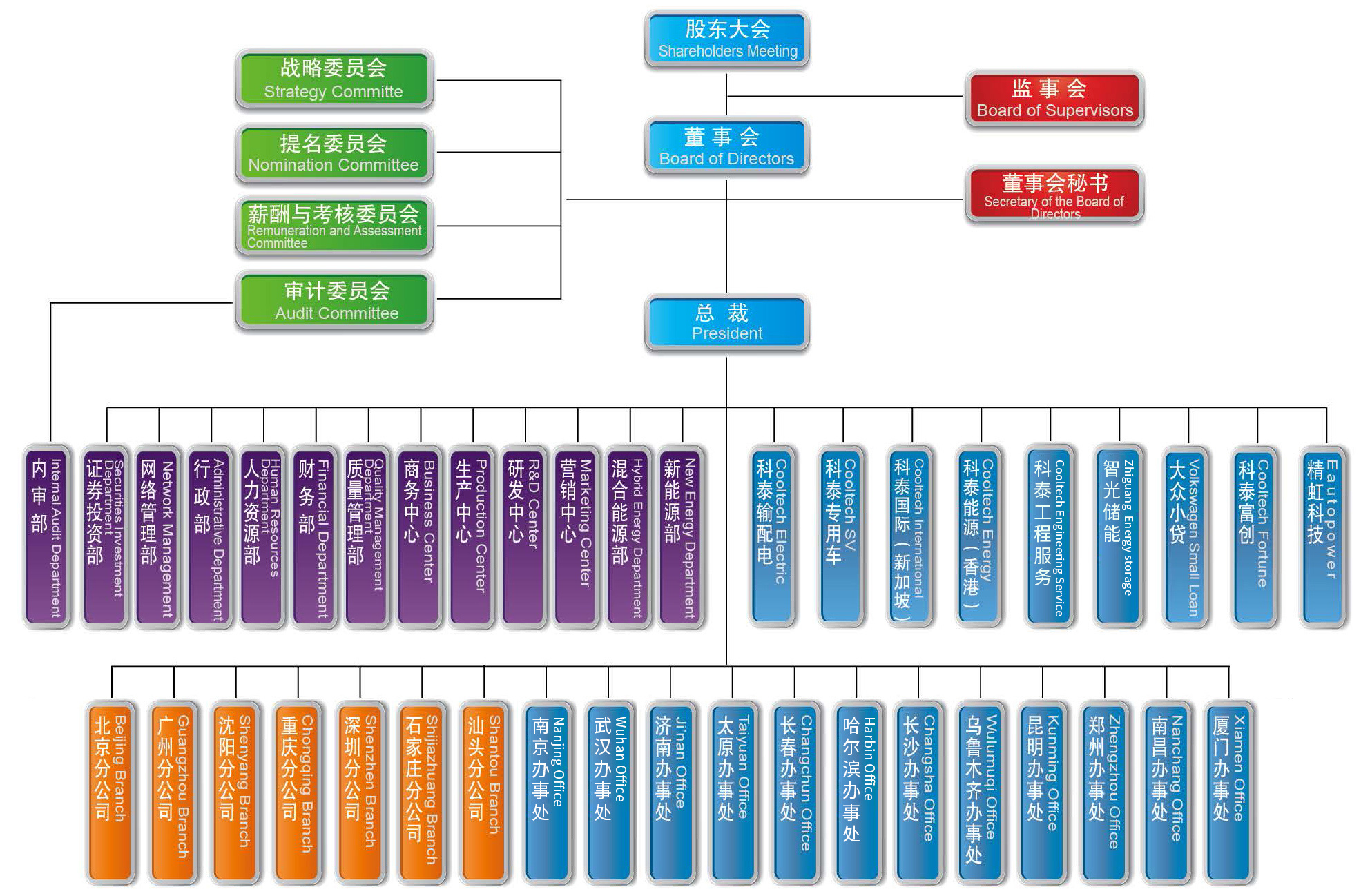 图片名称