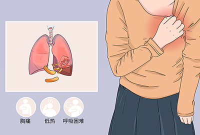 胸腔內(nèi)注藥尿激酶加超短波輔助治療結(jié)核性胸膜炎分析