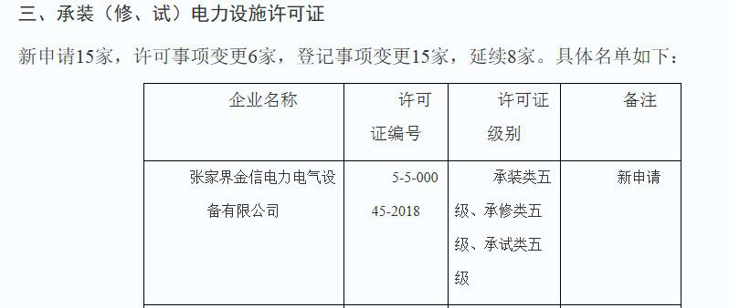 湖南省湘鈞建設有限公司