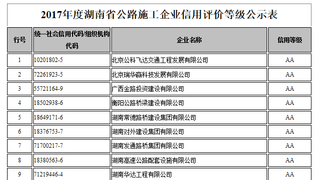 湖南省湘鈞建設有限公司