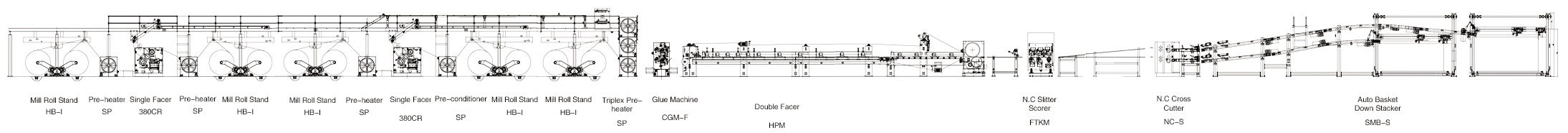 Whole Line Solution