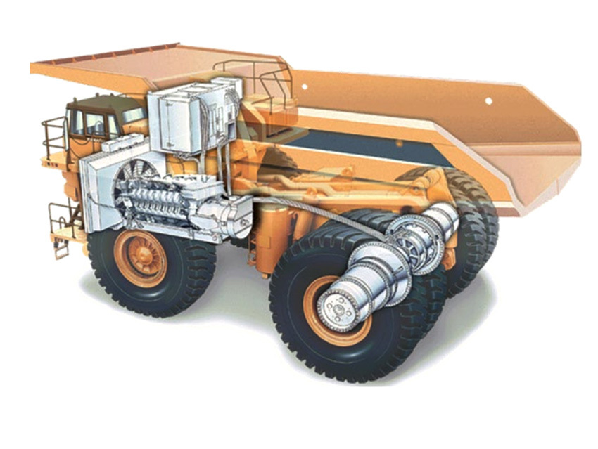 Drive System