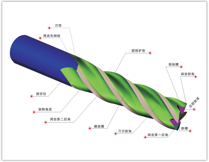 我们的实力