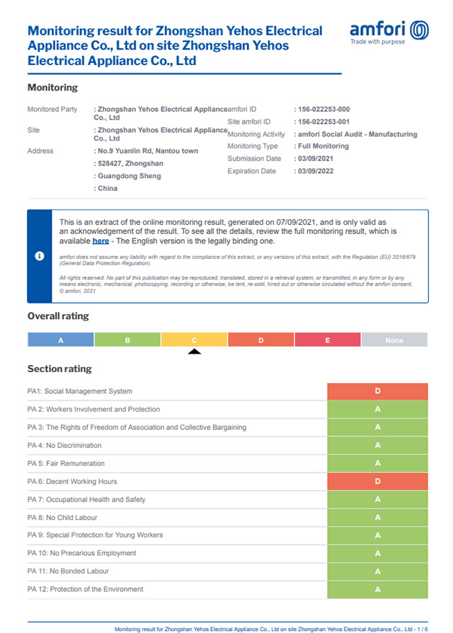 Qualifications3