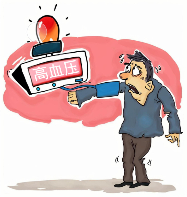 什么是高血压？