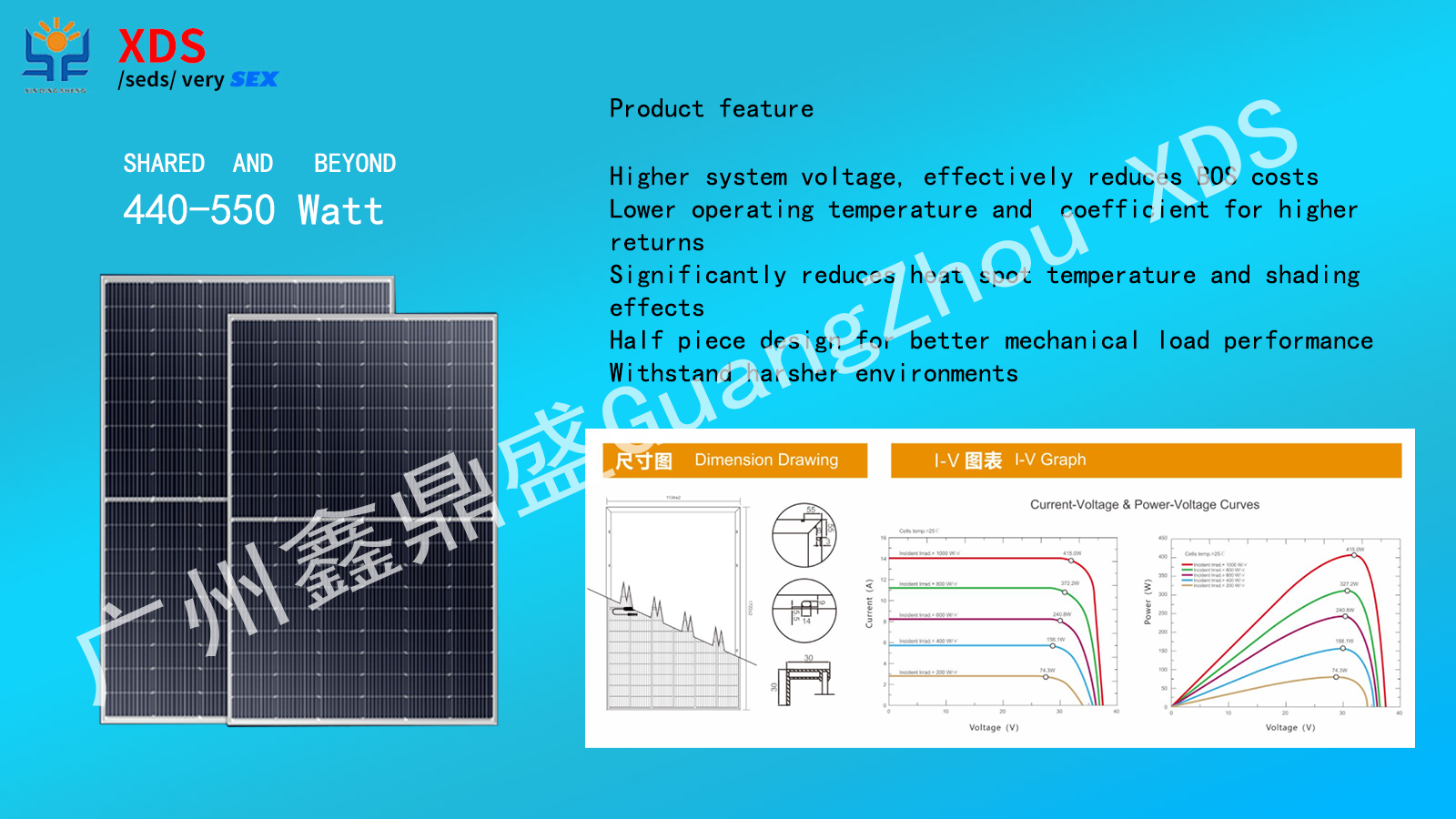 440-550W Solar Panel(Photovoltaic Module-Monocrystal)