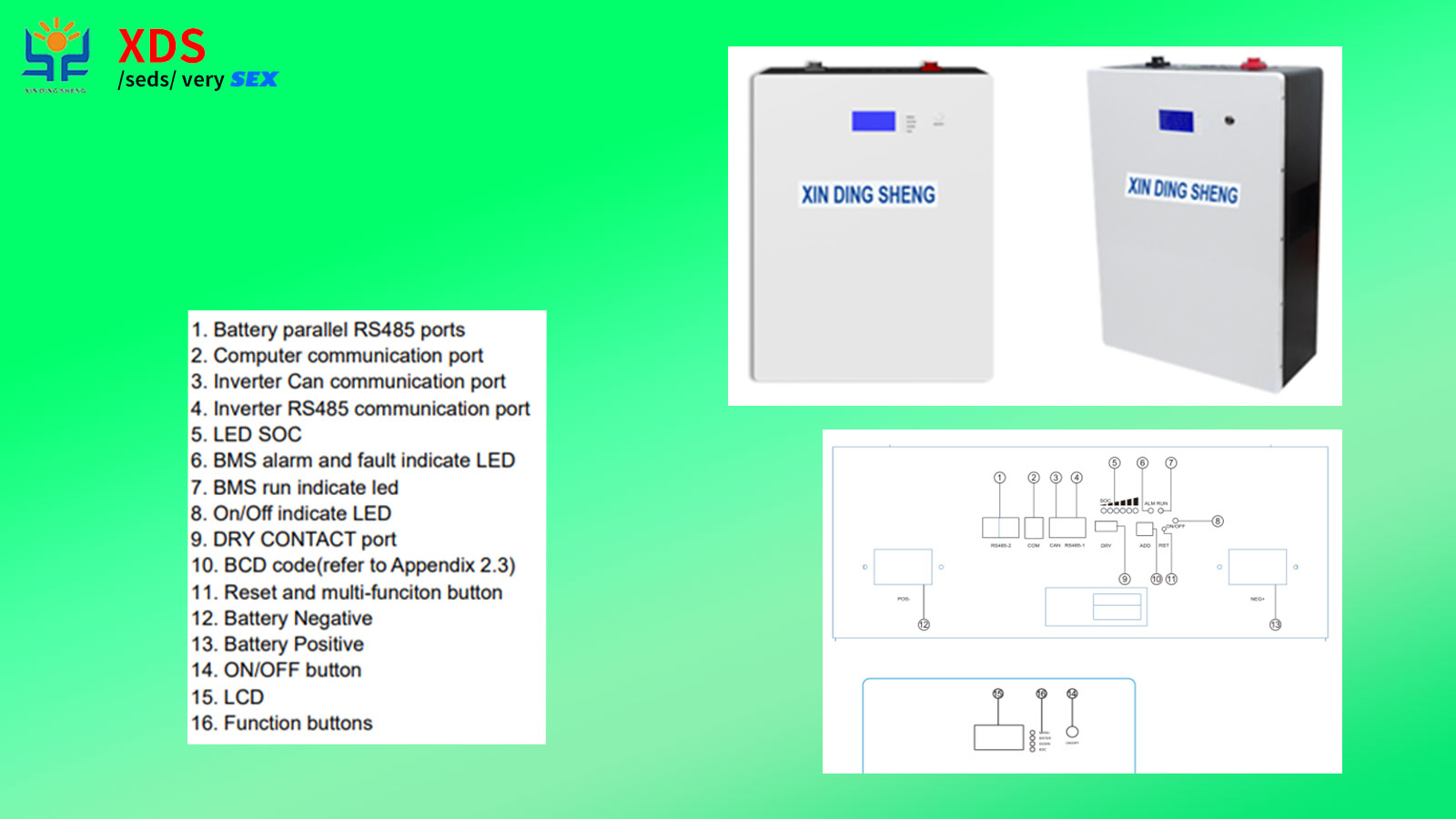 51.2V100Ah / 5120Wh LFP BATTERY