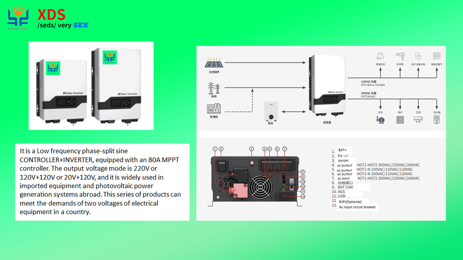 3000W24V,3000W48V,4000W24V,4000W48V,5000W48V,6000W48V  OFF-GRID LOW FREQUENCY PHASE-SPLIT CONTROLLER+INVERTER