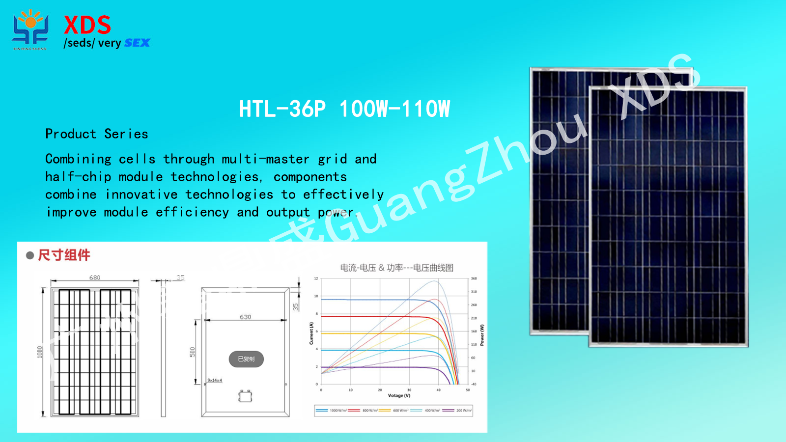 100-110W Solar Panel(Photovoltaic Module-Polycrystal)