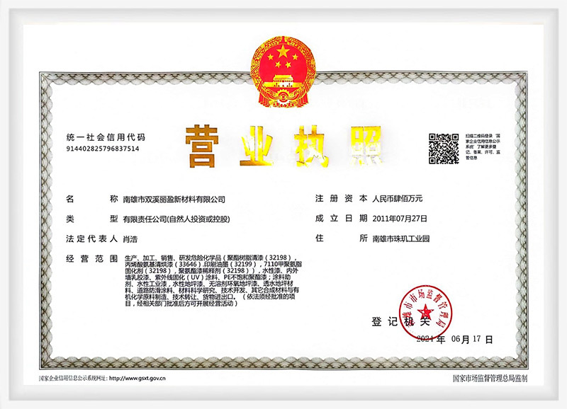 Patent Certificate Patent Certificate