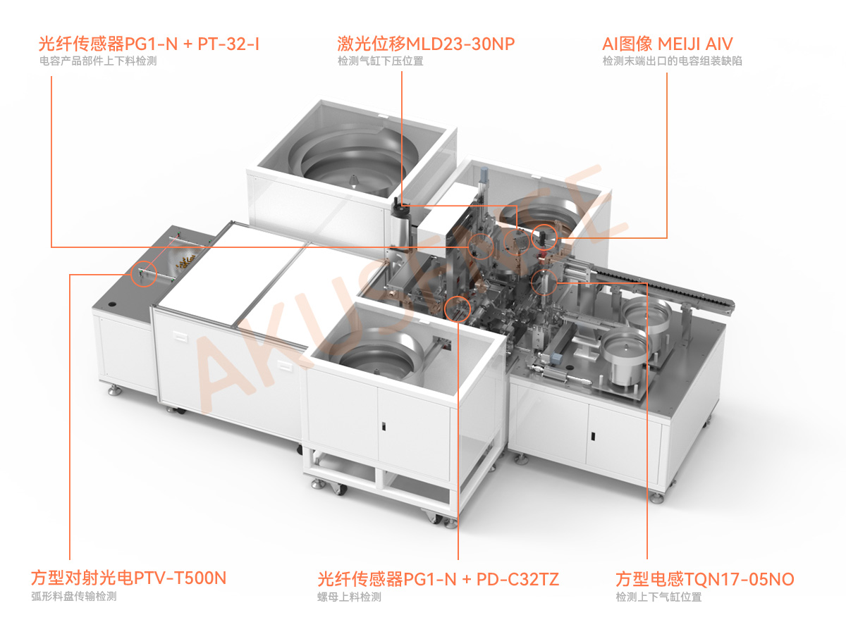 電容自動(dòng)組裝一體機(jī)