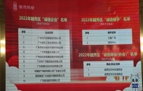 廣東海安水運技術服務有限公司