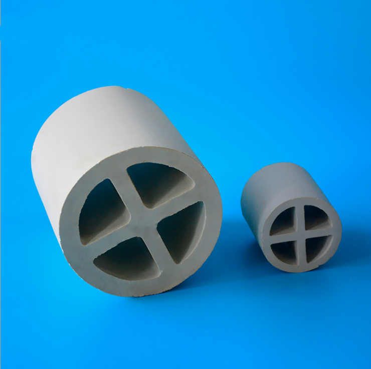 Ceramic Cross Partition Ring