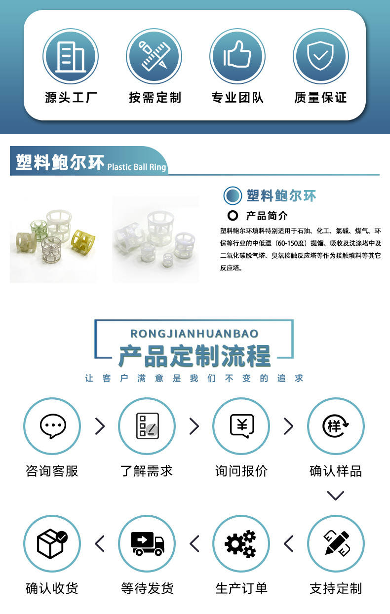 荣建环保