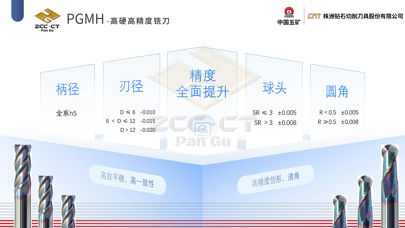 PGMH