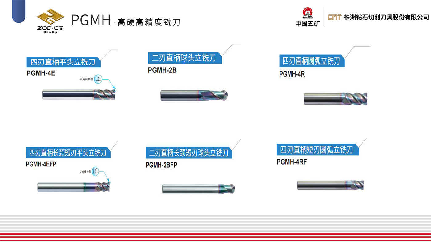 PGMH