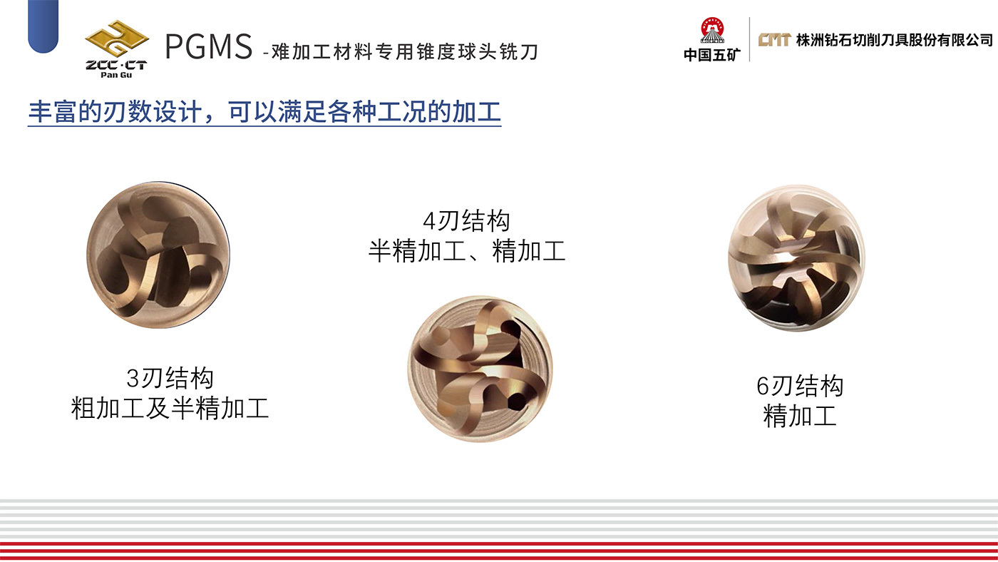 PGMS