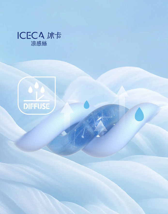 滌氨凉感絲系列