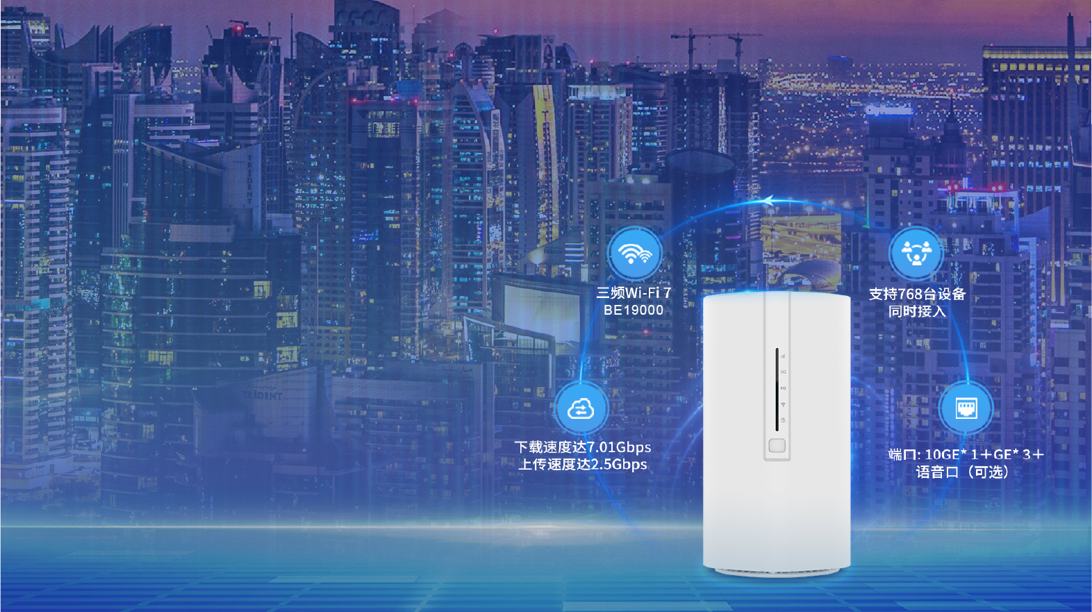 室内型5G CPE ZLT X300 GT